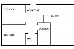 RZUT